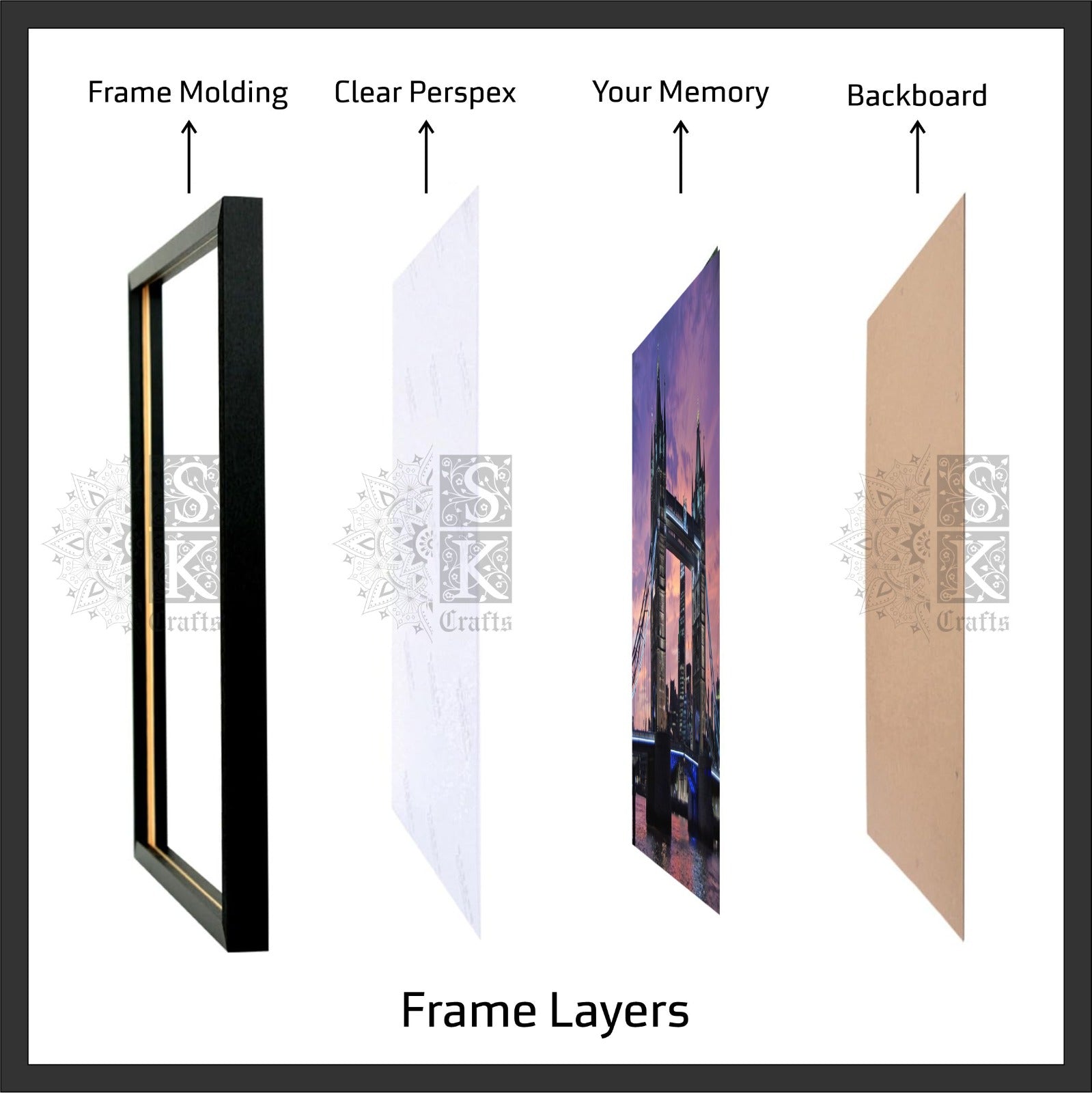 Wooden Frames for Photos, Certificates, Memories - A6 | A5 | A4 | A3 | A2 | A1